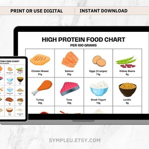 Proteins Guide, High Protein Foods Reference, Protein Food List, High Protein Foods Reference Chart, High Protein Meal Plan, Diet Nutrition image 3