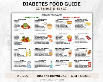 Diabetes Food List for Diabetic Meal Plan, Diabetic Food Chart, Diabetic Diet Grocery List, Diabetic Food List, Nutrition List Printable PDF
