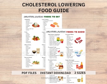 Cholesterol Diet Food List, Low Cholesterol Foods Guide for Heart Healthy Foods, Cholesterol Lowering Control Grocery List & Meal Planning