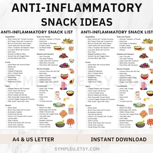 Anti Inflammatory Diet Snack Ideas, Snack List for Anti-Inflammatory Food List, Antiinflammatory Meal Plan, AntiInflammatory Food Chart, PDF