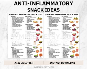 Anti Inflammatory Diet Snack Ideas, Snack List for Anti-Inflammatory Food List, Antiinflammatory Meal Plan, AntiInflammatory Food Chart, PDF