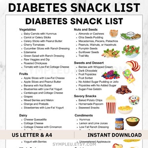 Diabetes Snack Ideas, Diabetic Snacks List, Diabetes Food List, Diabetic Food Chart, Diabetic Diet Sheet, Diabetic Food List for Meal Plan