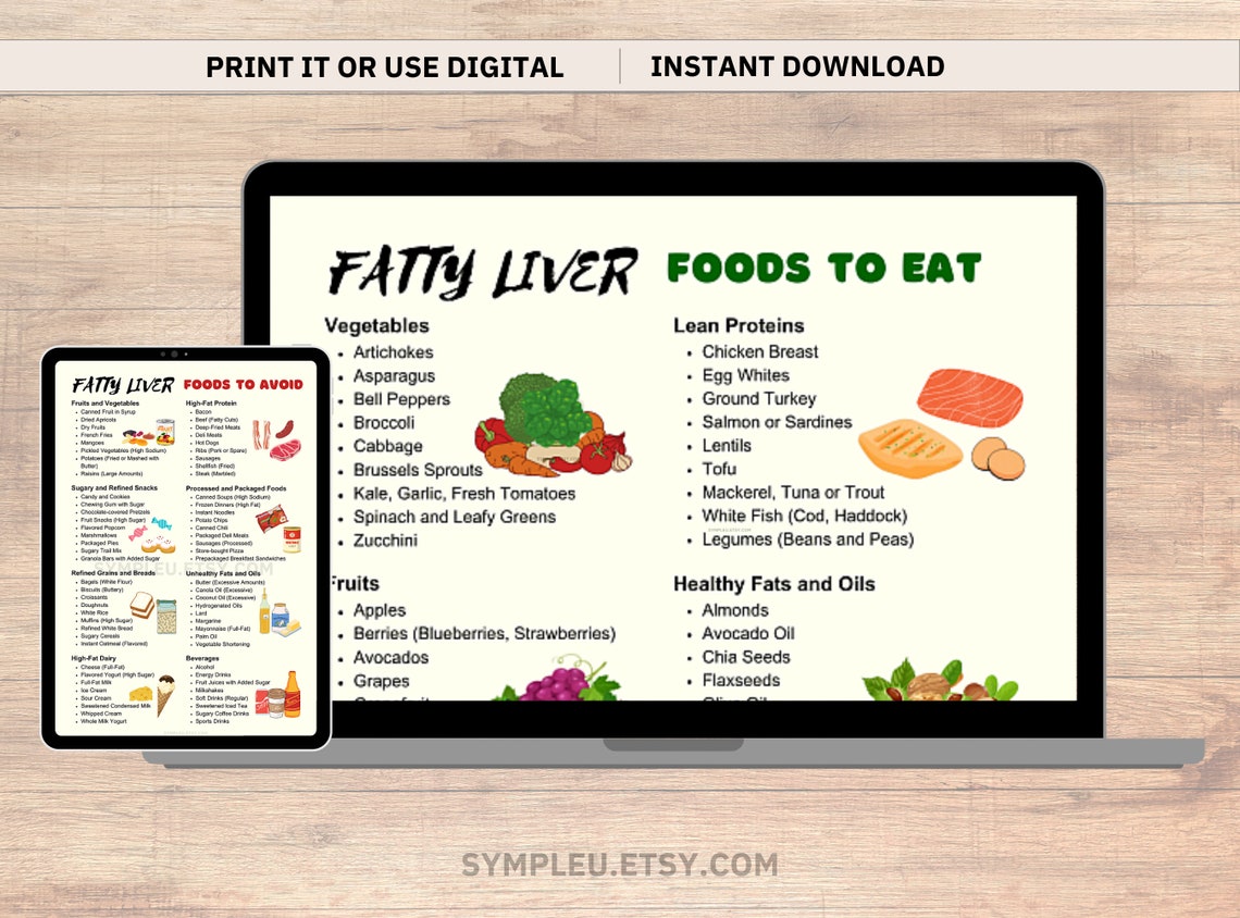 Fatty Liver Diet Food List for Fatty Liver Meal Plan, Fatty Liver ...