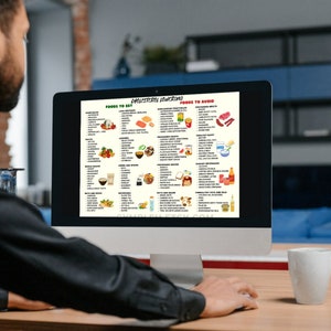 Cholesterol Lowering Food List, Lower Cholesterol Food Guide for Cholesterol Lowering Grocery List & Meal Plan, Low Cholesterol Foods Poster