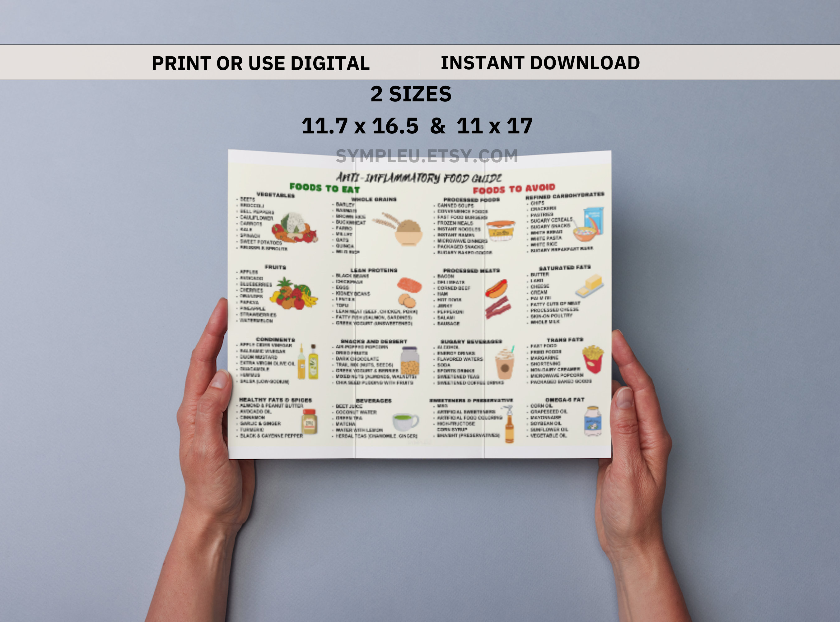 Anti-inflammatory Diet Food Poster, Antiinflammatory Meal Plan Guide ...