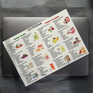 Low Potassium Diet Food List, Kidney Disease, Renal Diet, Potassium Meal Plan Guide, Potassium Foods Chart Poster, Potassium Grocery List