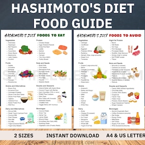 Hashimoto Diet Food List for Thyroid Diet Meal Plan, Hashimoto&#39;s Diet Disease, Thyroiditis Health Food Chart, Hyperthyroid Grocery List, PDF