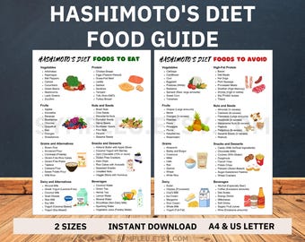 Lista de alimentos para la dieta de Hashimoto y el plan de alimentación para la tiroides, enfermedad de Hashimoto, tabla de alimentos saludables para la tiroiditis, lista de compras para hipertiroidismo (PDF)