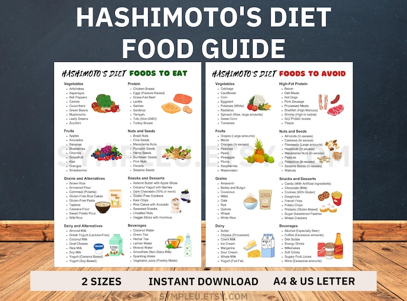 Hashimoto Diet Food List for Thyroid Diet Meal Plan, Hashimoto's Diet ...