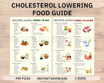 Cholesterol Lowering Food List, Lower Cholesterol Food Guide for Cholesterol Lowering Grocery List & Meal Planning, Low Cholesterol Foods