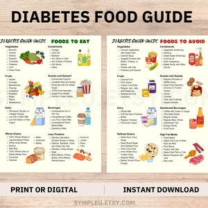 Elenco degli alimenti per il diabete, Tabella degli alimenti per diabetici, Scheda dietetica per diabetici, Piano alimentare per diabetici, Lista della spesa, Elenco degli alimenti per diabetici, Elenco nutrizionale