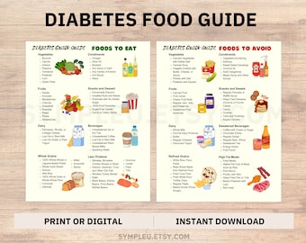 Diabetes Food List, Diabetic Food Chart, Diabetic Diet Sheet, Diabetic Meal Plan, Grocery List, Diabetic Food List, Nutrition List