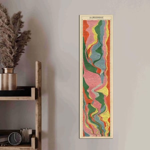 May include: A vintage-style infographic poster titled "The Histomap" depicting a timeline of historical events. The poster features a colorful, layered design with different colored sections representing different periods in history. The poster is printed on a cream-colored background.