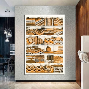 Cuadro en lienzo de formaciones rocosas, cuadro de geología vintage, cuadro educativo, cuadro de minerales para pared, impresión de póster de minerales, LIENZO listo para colgar.