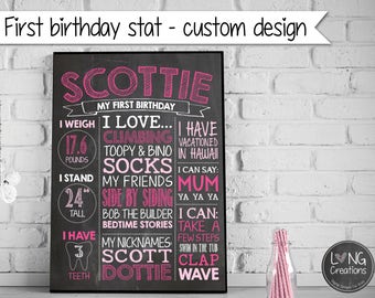 First birthday stat, 1st Birthday Chalkboard Sign, birthday girl, one year old, photo prop, party decor, Baby Milestone Sign, digital design