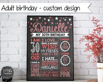 Adult birthday printable - 30th - 40th - 50th - 60th - Printable Birthday Sign - chalkboard print - photo prop - party decoration