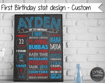 Custom first birthday stat, Chalkboard Sign, birthday boy, Milestone Board design, 1st birthday photo prop, party decor, Baby Milestone Sign