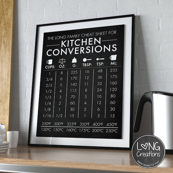 personalized with name Printable wall art kitchen decor Kitchen measurement conversion chart chalkboard print baking conversion