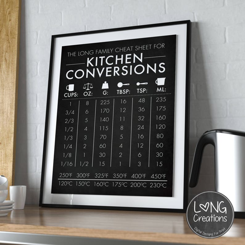 Kitchen measurement conversion chart, kitchen decor, baking conversion, personalized with name Printable wall art, chalkboard print image 2