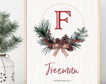 Personalized Family Christmas Artwork with Christmas Wreath, Last Name and Monogram