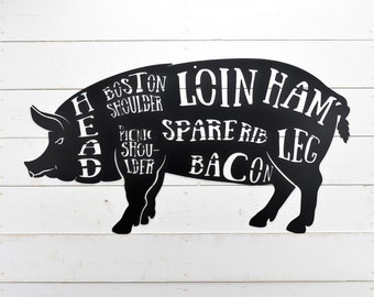 Pig, Butcher Shop Sign, Pork Meat Chart, Butcher Diagram, Meat Cuts, Kitchen Wall Art Metal Sign