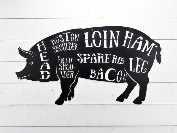 Pork Butcher Chart