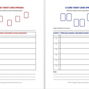 Blank Tarot Spreads Template: Create 6-card & 8-card Layouts (PDF) - Etsy