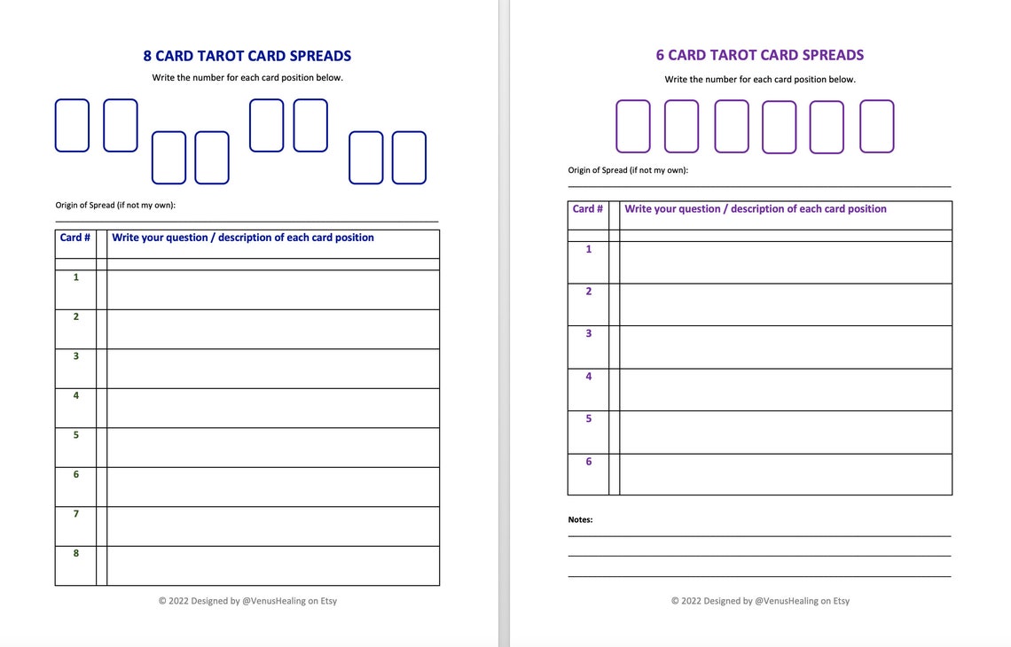 Blank Tarot Spreads Template: Create 6-card & 8-card Layouts (PDF) - Etsy