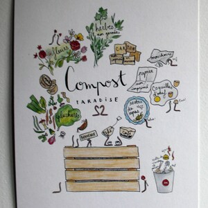 Le pack écolo Calendrier A5 des fruits et légumes de saison Carte Compost Carte Conservation Carte recettes Zéro déchet image 4