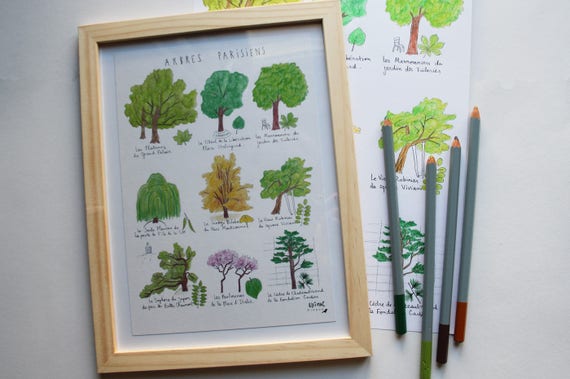 Grosse A5 Karte Pariser Baume Tinte Und Aquarell Etsy