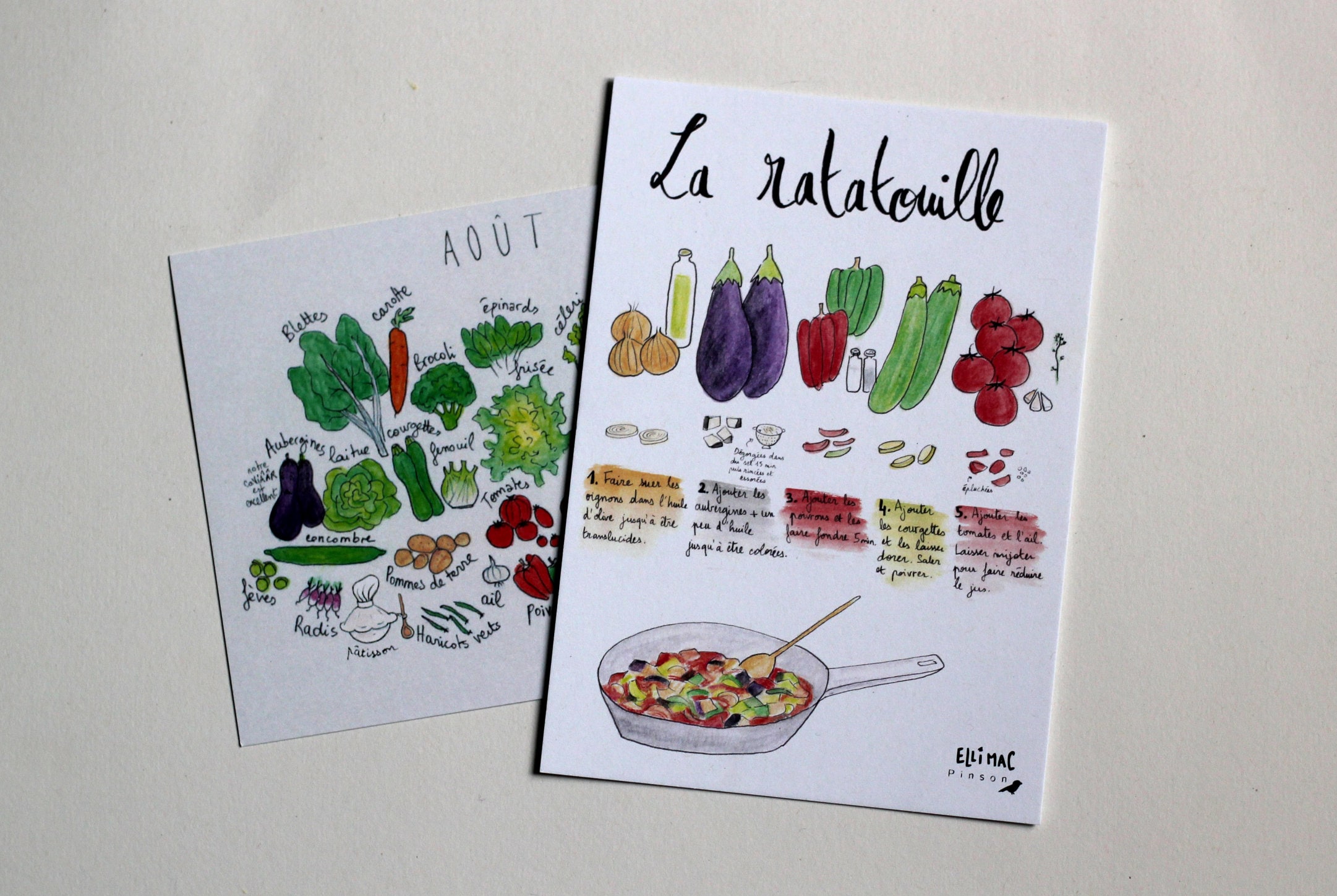 Illustrated Recipe Card La Ratatouille Original - Etsy