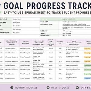 May include: An IEP Goal Progress Tracker spreadsheet template with columns for date, objective, activity, performance, prompt level, accuracy, notes, and progress status. The document includes fields for student name, school year, grade, and goal information.