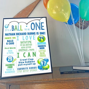EDITABLE PRINTABLE &quot;It&#39;s a Ball to be ONE&quot; Milestone Poster (16 x 20), Blue and Green &quot;Let&#39;s Have a Ball&quot; 1st Birthday Favorites Poster