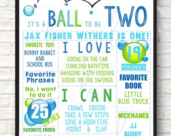 EDITABLE PRINTABLE It's A Ball To Be Two Milestone Poster (16 x 20), Personalized Bouncy Ball Party Second Birthday Favorites Poster
