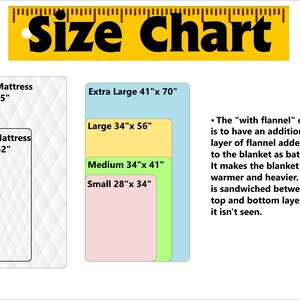 May include: A size chart graphic with a yellow header reading Size Chart. It displays a white twin mattress at 39 inches by 75 inches, a crib mattress at 28 inches by 52 inches, and four colored rectangles: Extra Large 41 by 70 inches, Large 34 by 56 inches, Medium 34 by 41 inches, and Small 28 by 34 inches.