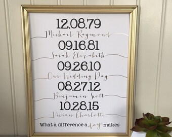 What A Difference A Day Makes Real Foil Print-Personalized Special Dates Print-Gold Custom Family Dates Print-Wall Art Print-Wedding Print
