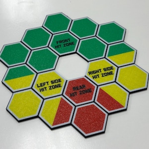 May include: A circular game board composed of green, yellow, and red hexagonal tiles. The tiles are arranged in a ring, with text indicating "Front Hit Zone", "Left Side Hit Zone", "Right Side Hit Zone", and "Rear Hit Zone".