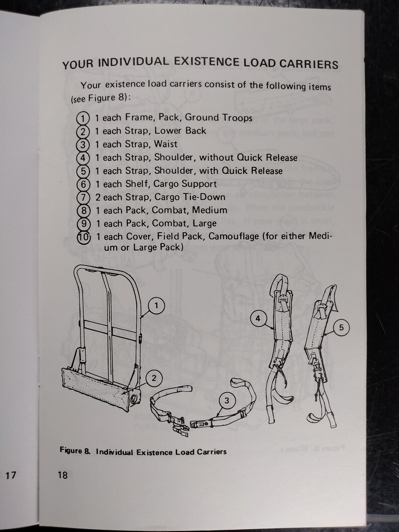 US Army Alice Equipment Field Manual (1973) | FREE US Shipping - Etsy
