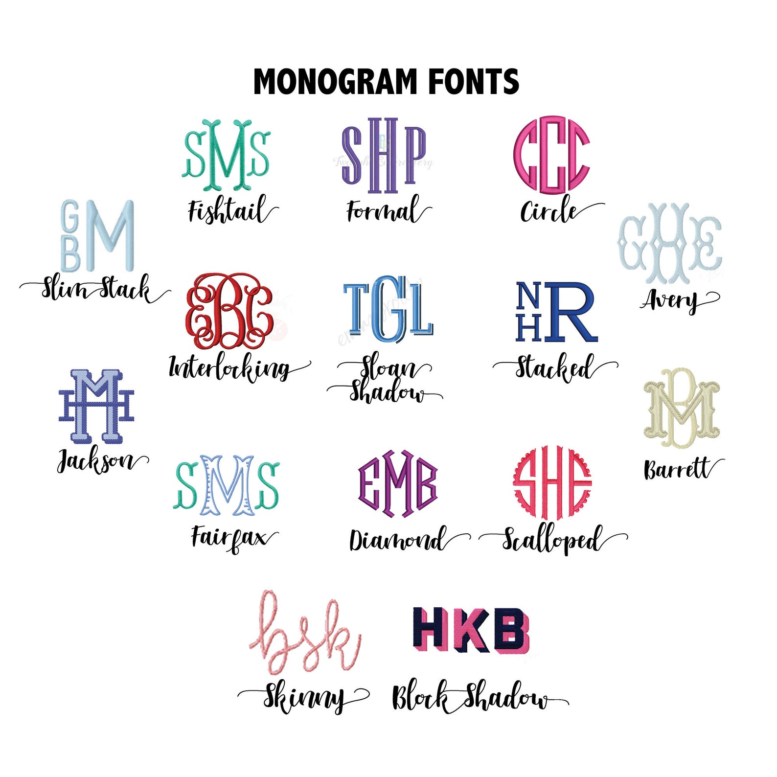 Pastel Baby Girl Outfit With Daisy Flower Details Puffy Etsy