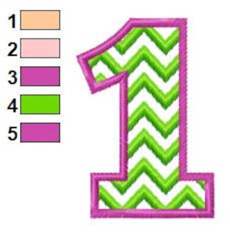 CHEVRON block Birthday numbers machine embroidery designs Etsy