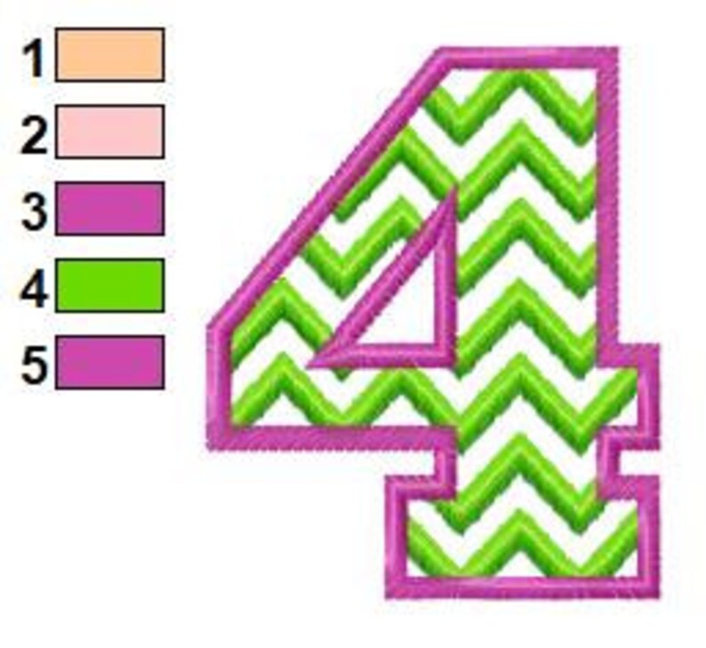 CHEVRON block Birthday numbers machine embroidery designs Etsy