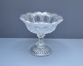 Vintage glass Candy bowl.