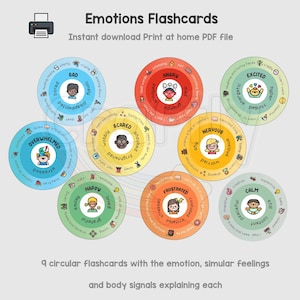 Cartes d'émotions pour enfants, téléchargement numérique, santé mentale des enfants, émotions des tout-petits à imprimer, apprentissage de l'autisme, pleine conscience pour les enfants