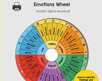 Emotions Wheel for Kids, Childrens Therapy Resources and Emotional Wellbeing, Emotions and Feelings Activity, ELSA Mindfulness Printable