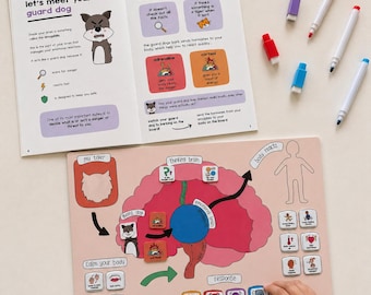 Threat System Brain Activity Learning Resource for Children