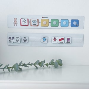 Aankleden Visueel tijdschema SEN, stap voor stap aankleedschema, informatiebronnen ochtendroutine voor peuters, kinderen nu en later, autisme