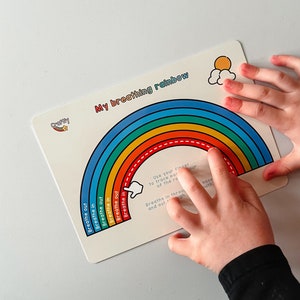 Handbuch zur emotionalen Regulierung, tiefes Atmen, achtsame Verfolgung der visuellen Darstellung für Kinder, Ressourcen für die emotionale Alphabetisierung von Kindern