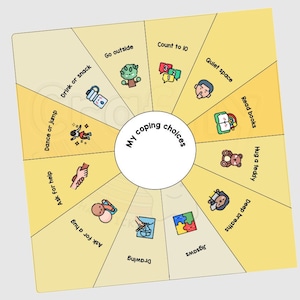Emotional Regulation Childrens Tool, Coping Choices for Big Emotions, Kids Feelings Visual, Autism SEN Resources, Digital Download