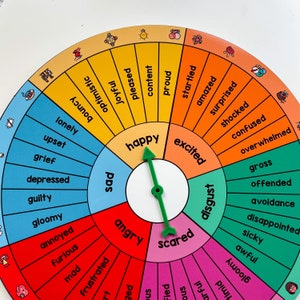 Emotions and Feelings Wheel for Children and Adults, Therapy Resources, Emotional Regulation, Improving Mental Health, Therapy Poster