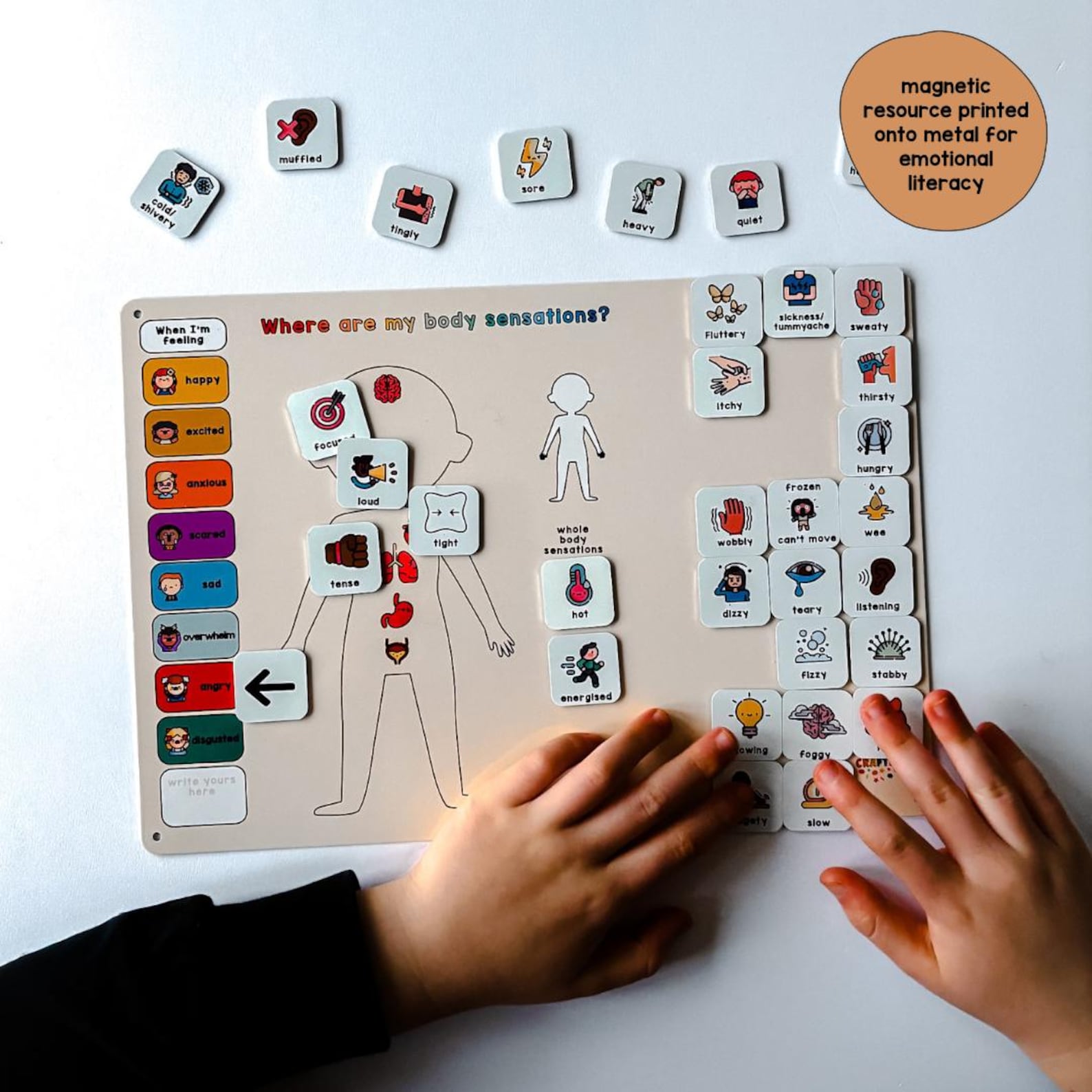 Body Sensations & Emotions Chart for Kids | Emotional Regulation ...
